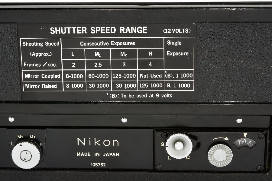 Copyright &copy; Richard de Stoutz 2019.