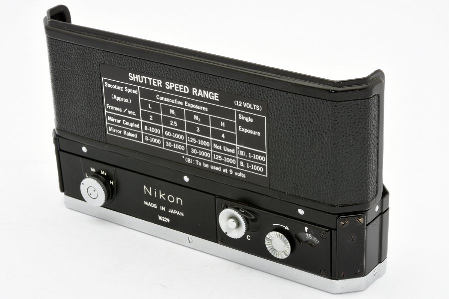 Copyright &copy; Richard de Stoutz 2019.