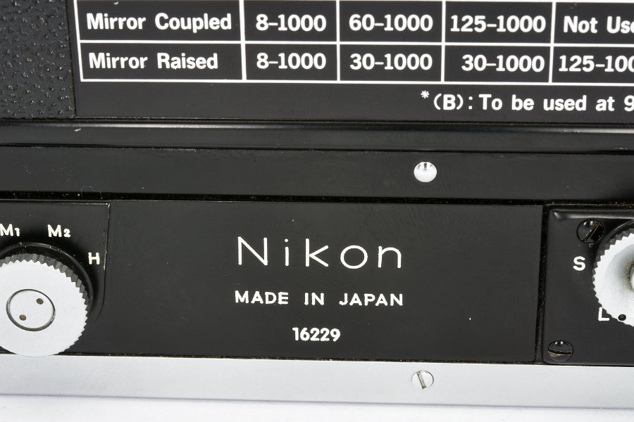 Copyright &copy; Richard de Stoutz 2019.