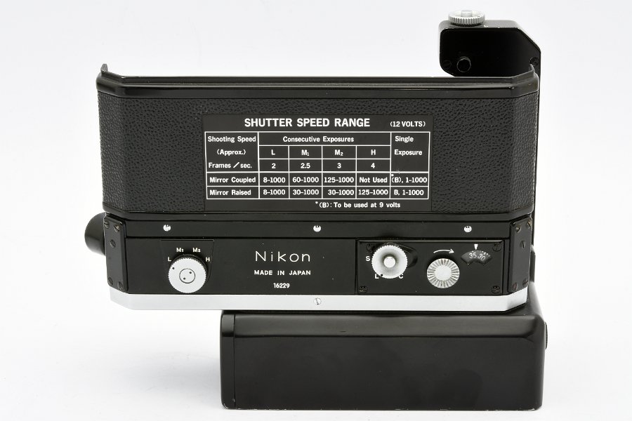 Copyright &copy; Richard de Stoutz 2019.