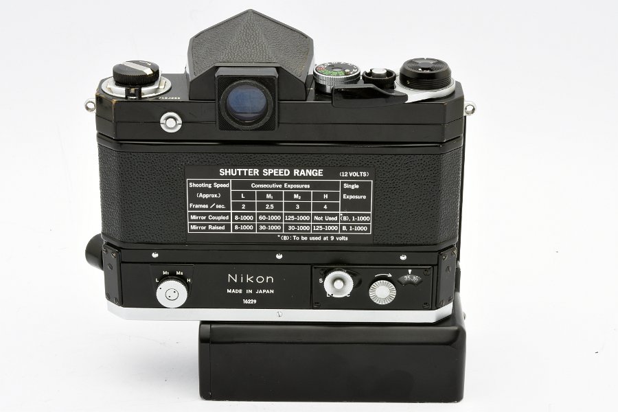 Copyright &copy; Richard de Stoutz 2019.