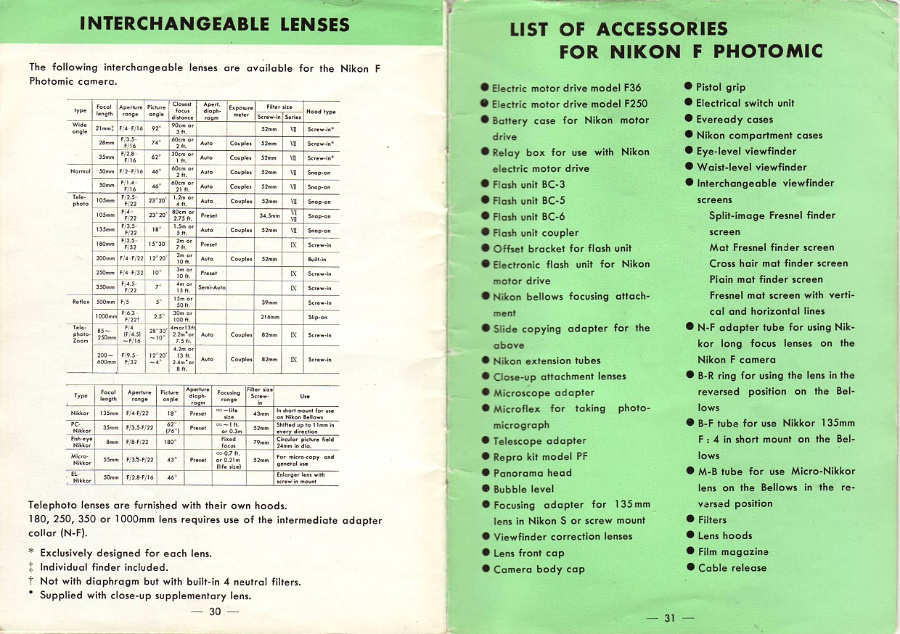 Copyright &copy; Richard de Stoutz 2012.