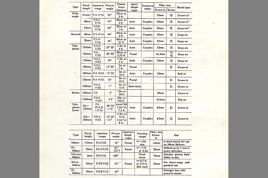 Copyright &copy; Richard de Stoutz 2012.