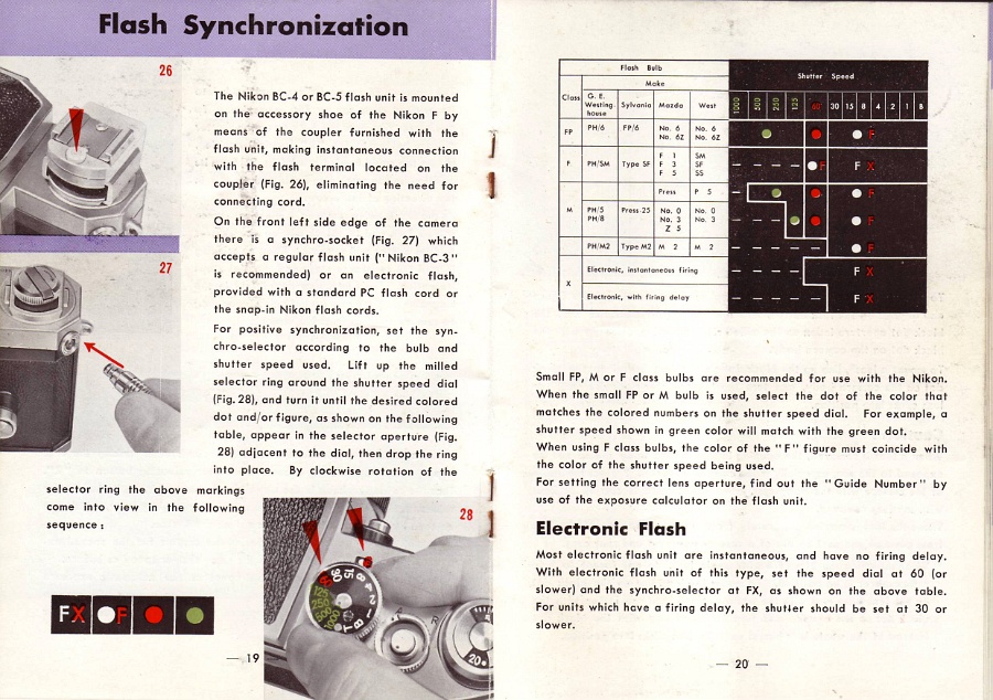 Copyright &copy; Richard de Stoutz 2012.