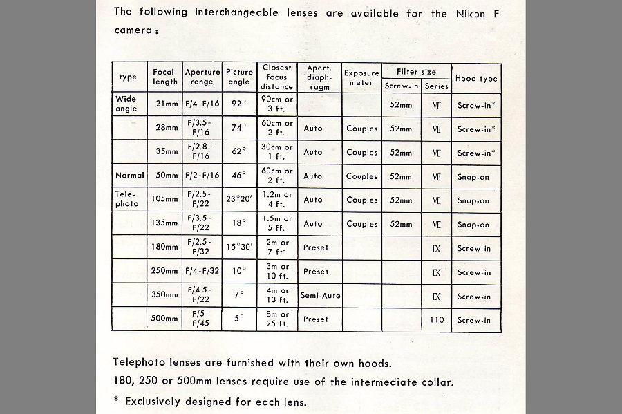 Copyright &copy; Richard de Stoutz 2012.