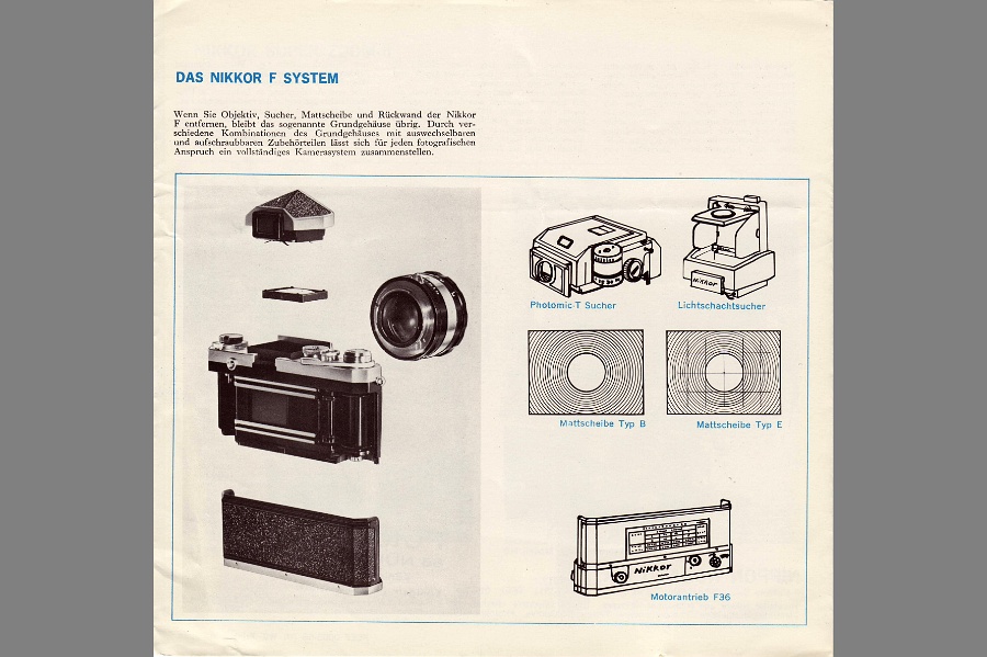 Copyright &copy; Richard de Stoutz 2012.