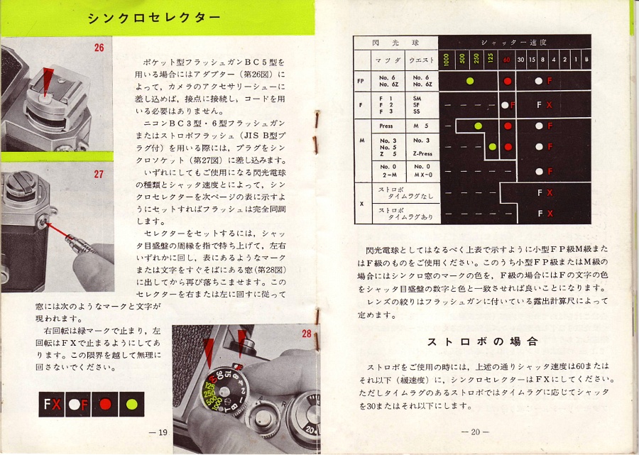 Copyright &copy; Richard de Stoutz 2012.