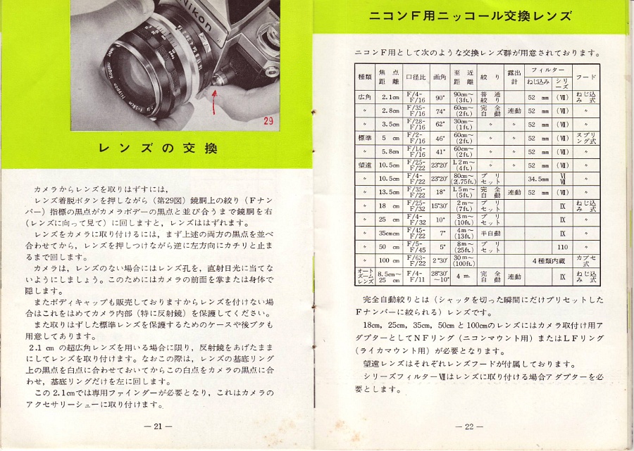 Copyright &copy; Richard de Stoutz 2012.